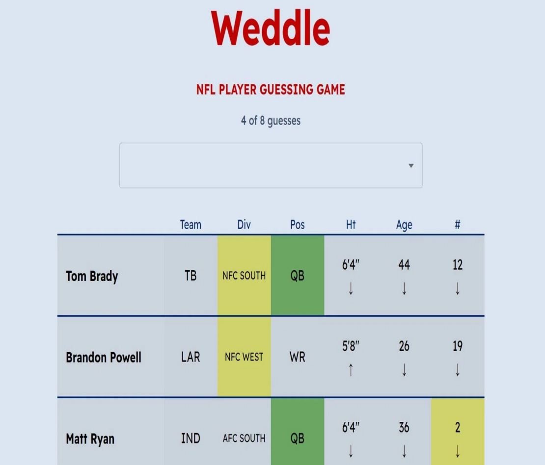 Weddle - Play Weddle On Foodle