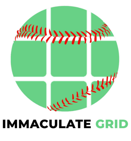 Immaculate Grid Baseball Online